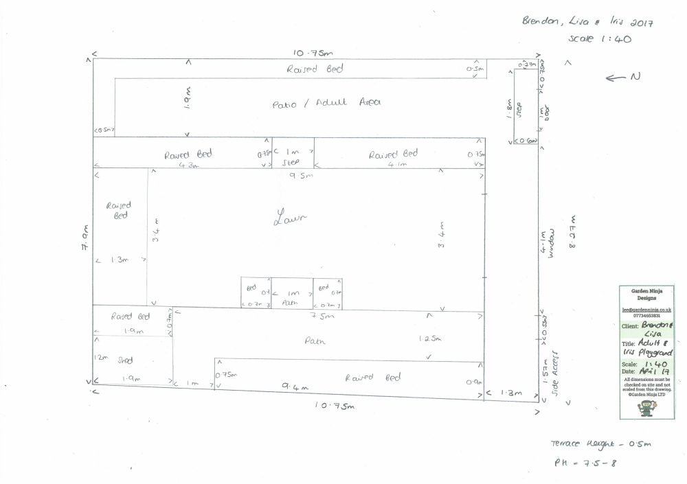 Where to start with garden design? - Garden Ninja: Lee Burkhill Garden ...